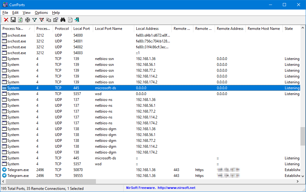 Currports de Nirsoft