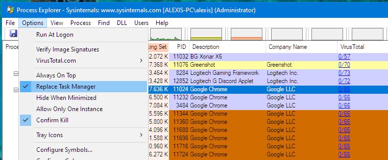 Reemplazar Administrador de tareas con Process Explorer